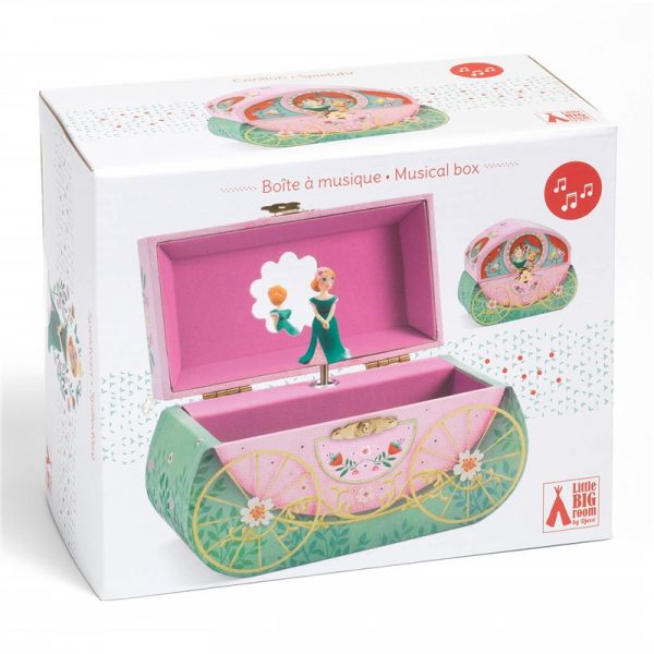Caja de música Paseo en carroza