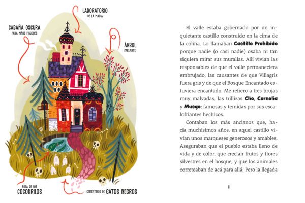 Malvarina 1. Quiero ser bruja / Vull ser bruixa