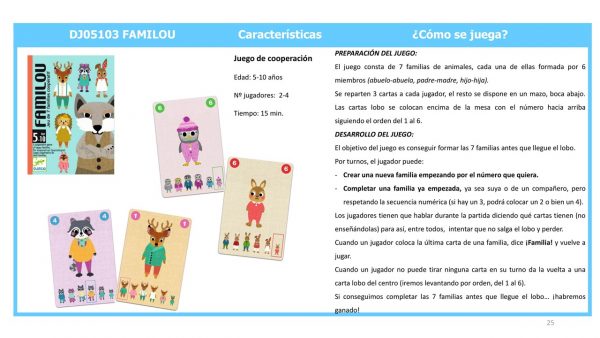 Cartas Familou