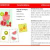 Cartas Smoothie