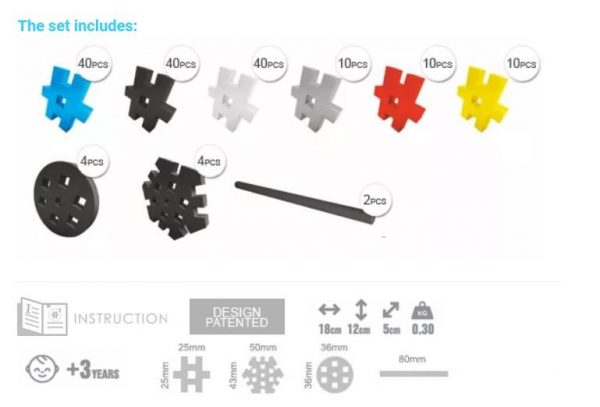 Meli Basic Policía 4en1