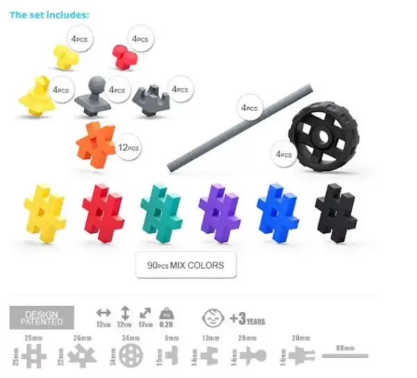 Meli Basic Tech+ 130pcs